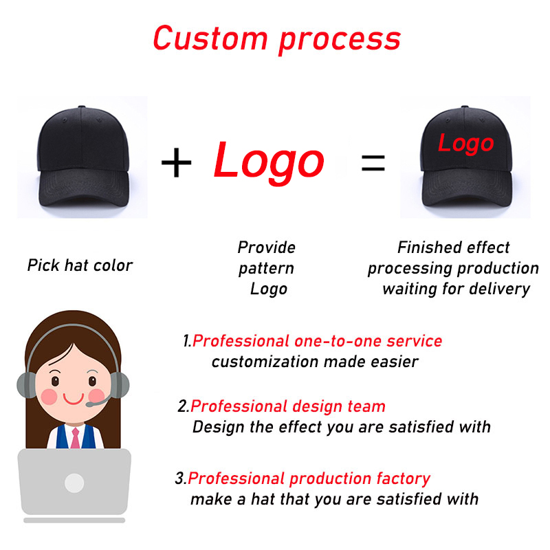 Professional Custom Logo Print - Embroidery Design Logo ulasan dan harga
